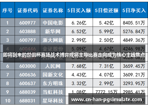 即将到来的世俱杯赛场战术博弈或将主导比赛走向成为核心主线焦点