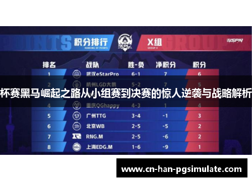 杯赛黑马崛起之路从小组赛到决赛的惊人逆袭与战略解析