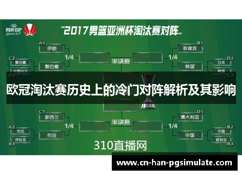 欧冠淘汰赛历史上的冷门对阵解析及其影响