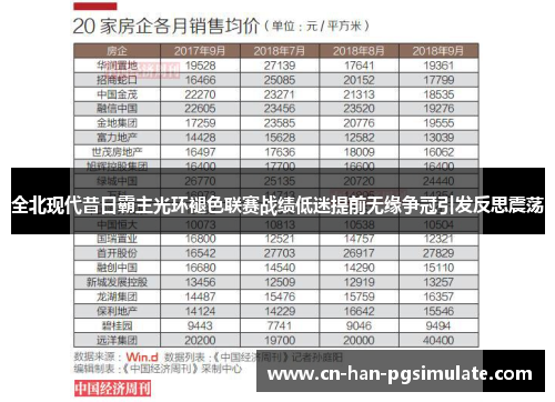全北现代昔日霸主光环褪色联赛战绩低迷提前无缘争冠引发反思震荡