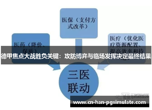 德甲焦点大战胜负关键：攻防博弈与临场发挥决定最终结果