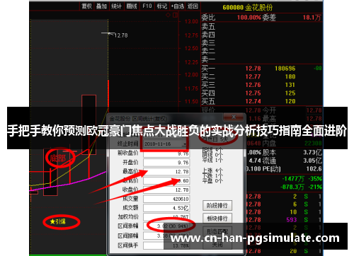 手把手教你预测欧冠豪门焦点大战胜负的实战分析技巧指南全面进阶 手把手教你预测欧冠豪门焦点大战胜负的实战分析技巧指南全面进阶