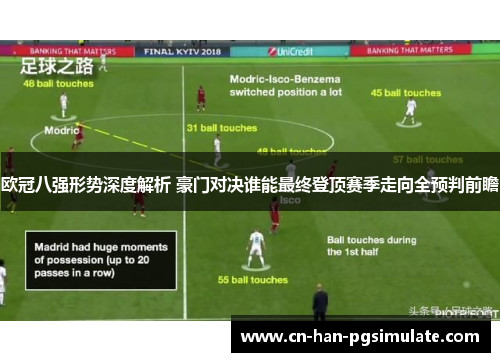 欧冠八强形势深度解析 豪门对决谁能最终登顶赛季走向全预判前瞻 欧冠八强形势深度解析 豪门对决谁能最终登顶赛季走向全预判前瞻