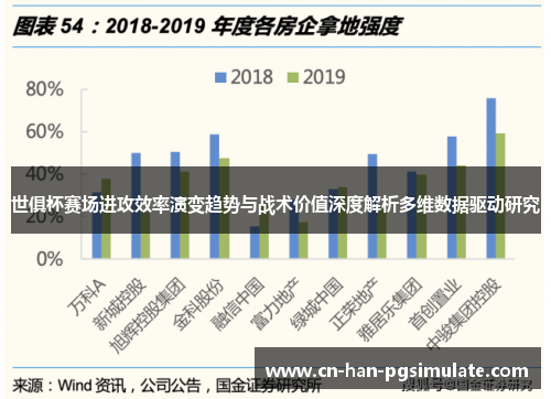 世俱杯赛场进攻效率演变趋势与战术价值深度解析多维数据驱动研究