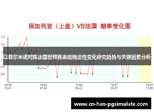 以菲尔米诺对阵法国世预赛表现稳定性变化研究趋势与关键因素分析