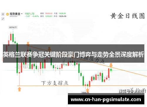 英格兰联赛争冠关键阶段豪门博弈与走势全景深度解析 英格兰联赛争冠关键阶段豪门博弈与走势全景深度解析